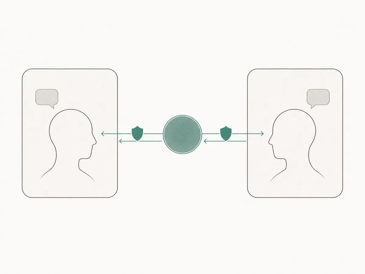 A diagram of shuttle mediation: two people in separate panels, each talking privately to the AI mediator in the middle, with a barrier on each link so nothing passes directly between the two people.